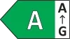 Energy Efficiency Label