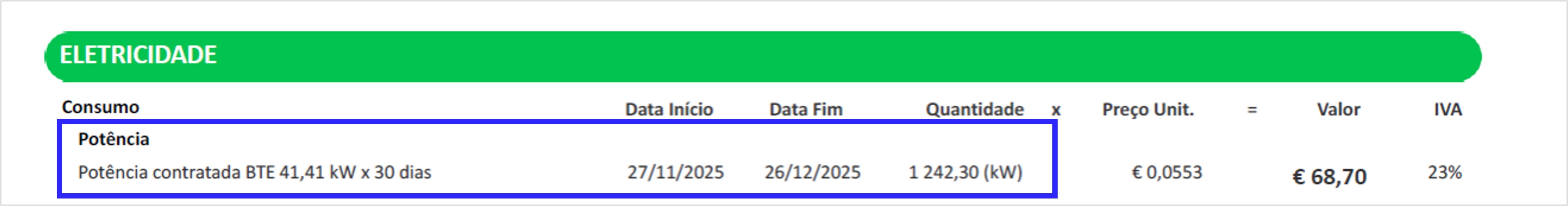 Imagem da Fatura de Energia BTE onde mostra  a potência contratada